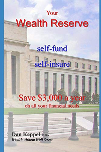 Your Wealth Reserve: Save $3,000 A Year