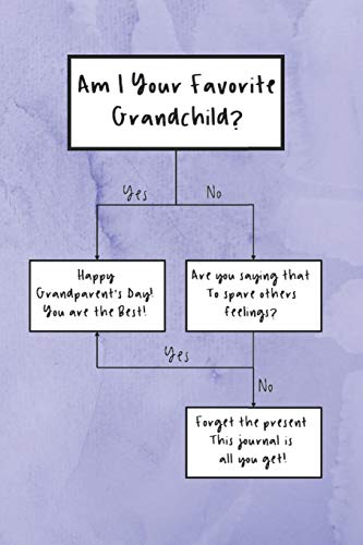 Am I Your Favorite Grandchild: Grandparent's Day Themed Alternative Card