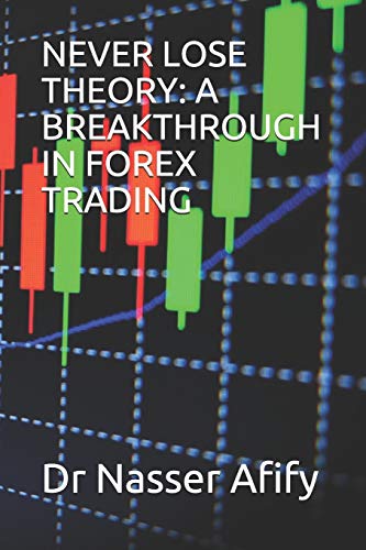 Never Lose Theory: A Breakthrough In Forex Trading