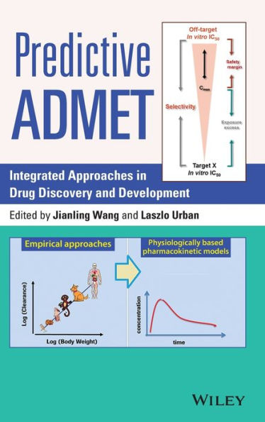 Predictive Admet: Integrated Approaches In Drug Discovery And Development