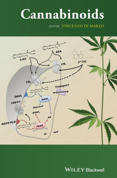 Cannabinoids