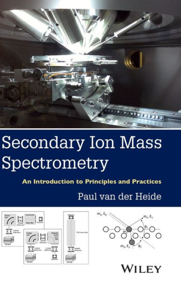 Secondary Ion Mass Spectrometry: An Introduction To Principles And Practices