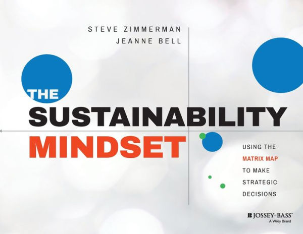 The Sustainability Mindset: Using The Matrix Map To Make Strategic Decisions