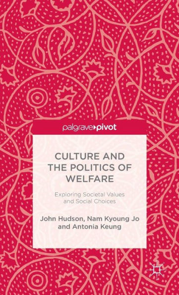 Culture And The Politics Of Welfare: Exploring Societal Values And Social Choices