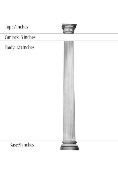 Institutional Stabilizer