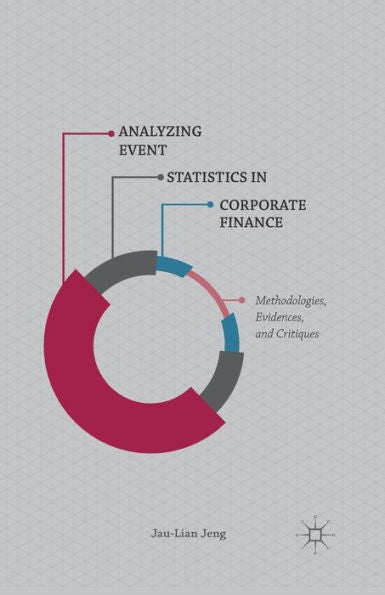 Analyzing Event Statistics In Corporate Finance: Methodologies, Evidences, And Critiques