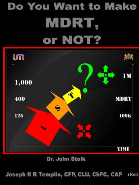 Do You Want To Make Mdrt, Or Not?!