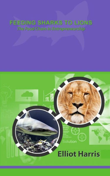 Feeding Sharks To Lions