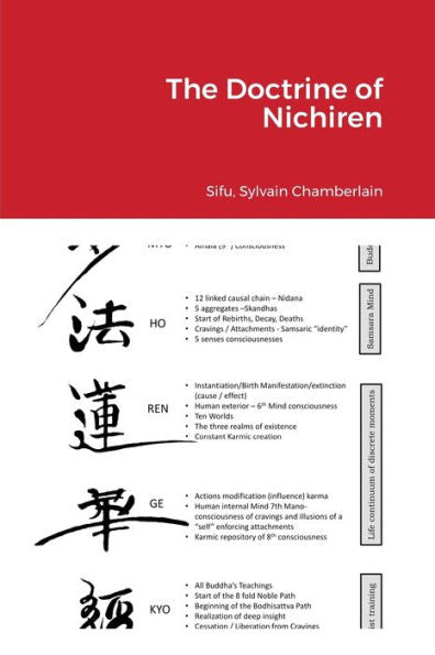The Doctrine Of Nichiren