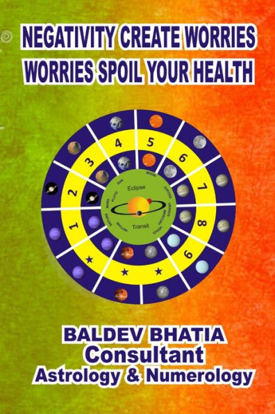 Negativity Create Worries- Worries Spoil Your Health