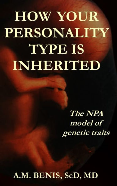 How Your Personality Type Is Inherited
