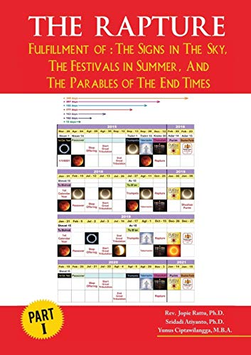 The Rapture Part I: Fullfillment of : The Signs in The Sky, The Festivals in Summer, and The Parables of The End Times