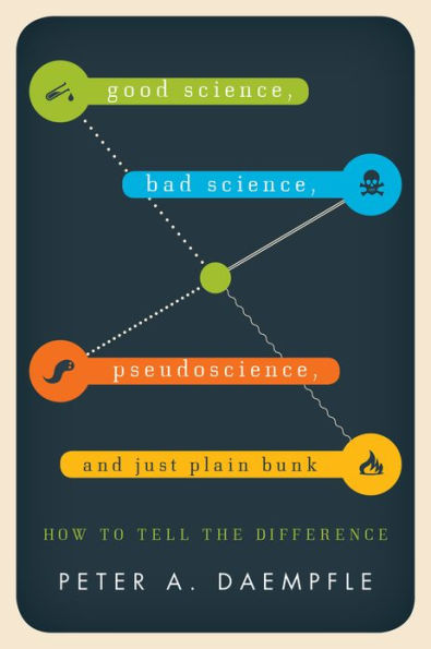 Good Science, Bad Science, Pseudoscience, And Just Plain Bunk