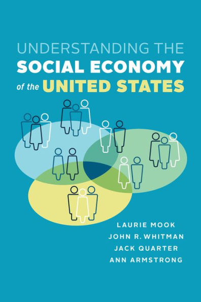 Understanding The Social Economy Of The United States