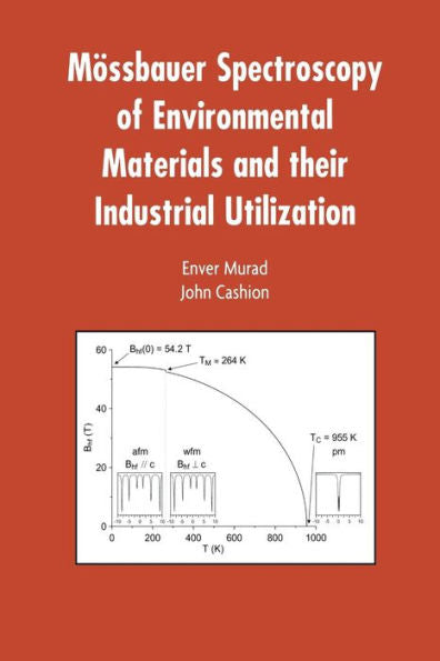 Mössbauer Spectroscopy Of Environmental Materials And Their Industrial Utilization