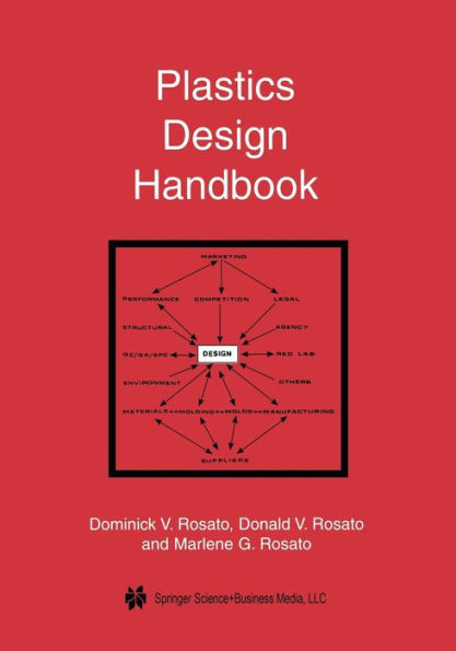Plastics Design Handbook