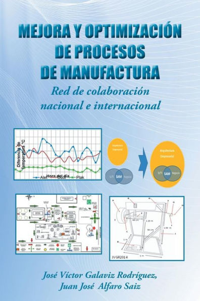 Mejora Y Optimización De Procesos De Manufactura: Red De Colaboración Nacional E Internacional (Spanish Edition)