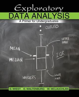 Exploratory Data Analysis: A Primer For Undergraduates