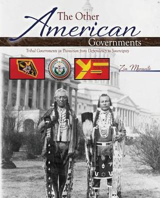 The Other American Governments: Tribal Governments In Transition From Dependency To Sovereignty