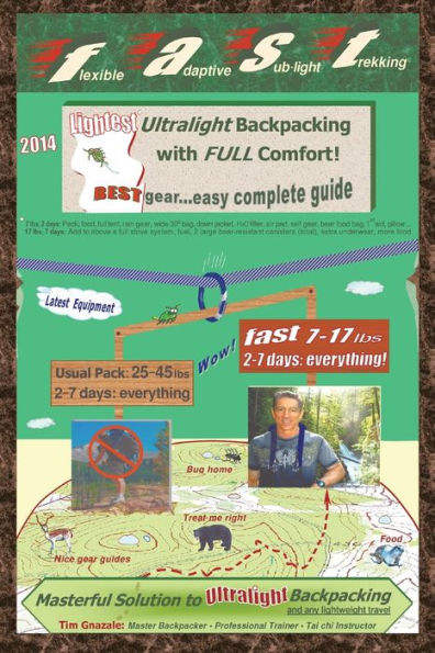 Flexible Adaptive Sub-Light Trekking: Lightest Ultralight Backpacking With Full Comfort
