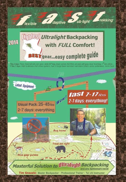 Flexible Adaptive Sub-Light Trekking: Lightest Ultralight Backpacking With Full Comfort