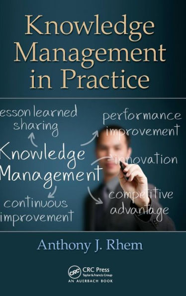 Knowledge Management In Practice