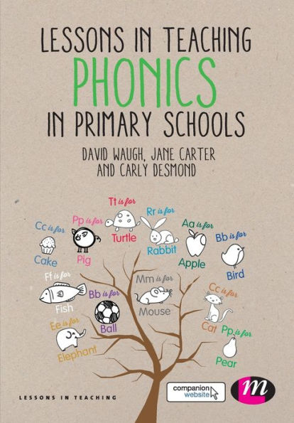 Lessons In Teaching Phonics In Primary Schools