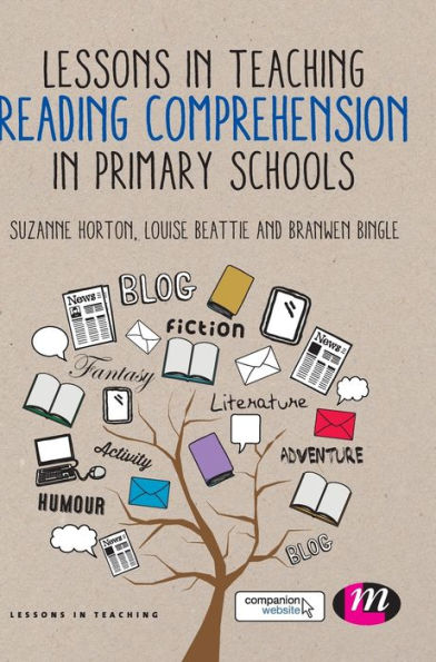 Lessons In Teaching Reading Comprehension In Primary Schools