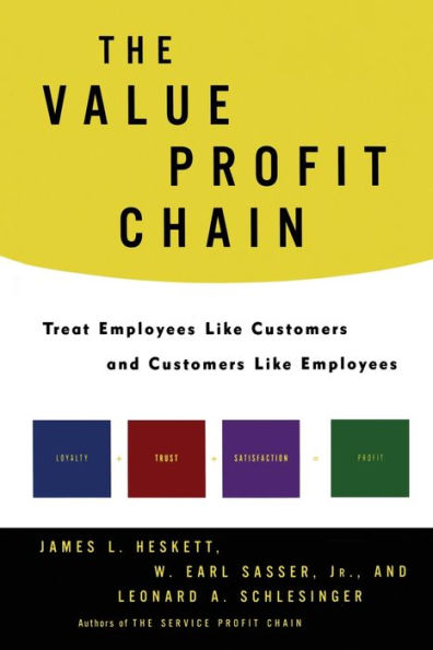 The Value Profit Chain: Treat Employees Like Customers And Customers Like Employees