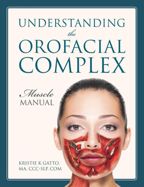 Understanding The Orofacial Complex: Muscle Manual