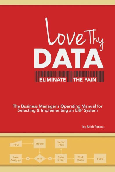 Love Thy Data: & Eliminate The Pain