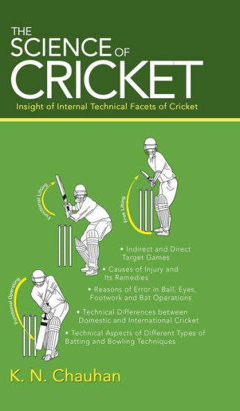 The Science Of Cricket: Insight Of Internal Technical Facets Of Cricket