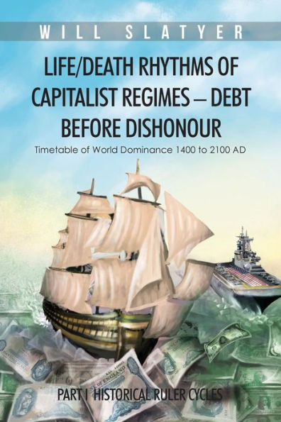 Life/Death Rhythms Of Capitalist Regimes - Debt Before Dishonour: Part I Historical Ruler Cycles