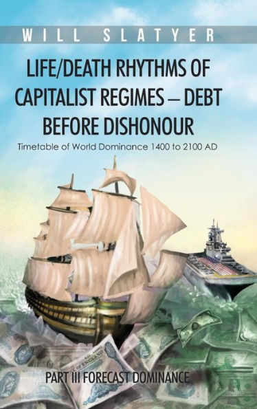 Life/Death Rhythms Of Capitalist Regimes - Debt Before Dishonour: Part Iii Forecast Dominance