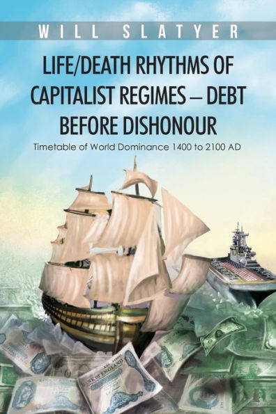 The Life/Death Rythms Of Capitalist Regimes - Debt Before Dishonour: Timetable Of World Dominance 1400-2100