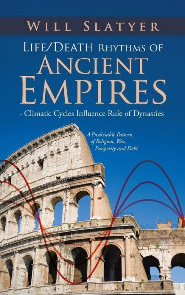 Life/Death Rhythms Of Ancient Empires - Climatic Cycles Influence Rule Of Dynasties: A Predictable Pattern Of Religion, War, Prosperity And Debt