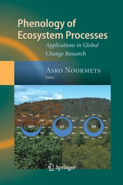 Phenology Of Ecosystem Processes: Applications In Global Change Research