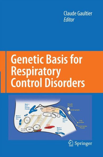 Genetic Basis For Respiratory Control Disorders
