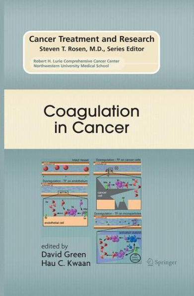 Coagulation In Cancer (Cancer Treatment And Research, 148)