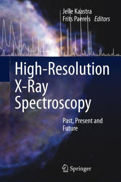 High-Resolution X-Ray Spectroscopy: Past, Present And Future