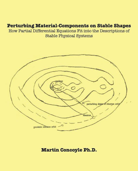 Perturbing Material-Components On Stable Shapes: How Partial Differential Equations Fit Into The Descriptions Of Stable Physical Systems