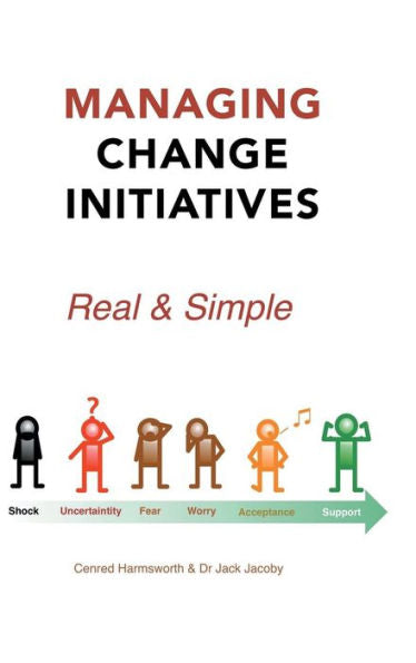 Managing Change Initiatives: Real And Simple