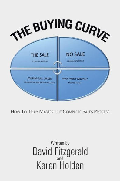 The Buying Curve: How To Truly Master The Complete Sales Process