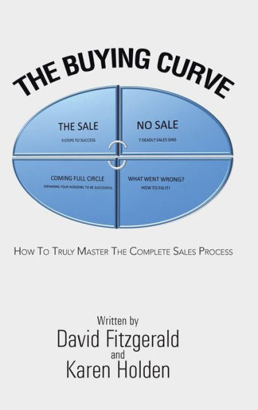 The Buying Curve: How To Truly Master The Complete Sales Process