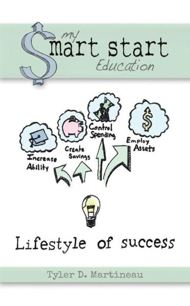 Lifestyle Of Success
