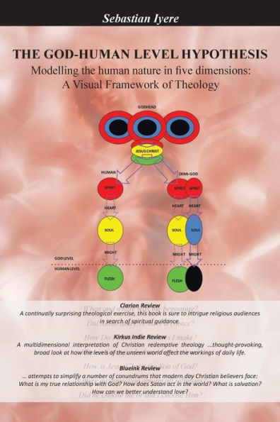 The God-Human Level Hypothesis: Modelling The Human Nature In Five Dimensions: A Visual Framework Of Theology