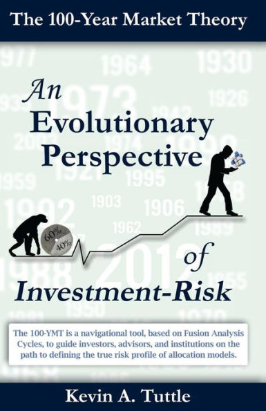 100-Year Market Theory: An Evolutionary Perspective Of Investment-Risk