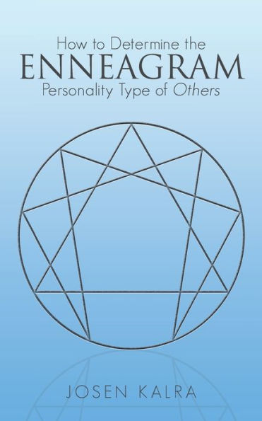 How To Determine The Enneagram Personality Type Of Others