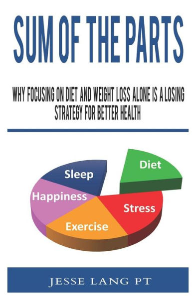 Sum Of The Parts: Why Focusing On Diet And Weight Loss Alone Is A Losing Strategy For Better Health