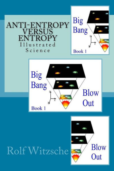Anti-Entropy Versus Entropy: Illustrated Science (Big Bang, Blow Out)